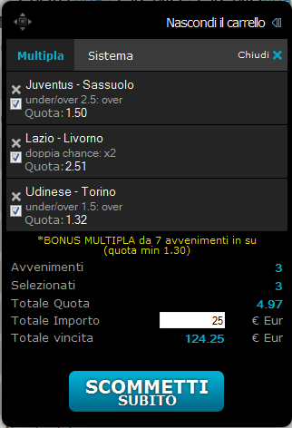 pronostici calcio oggi