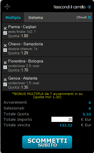 pronostici calcio 15-12-2013