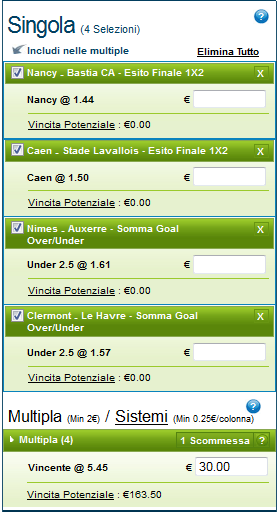 pronostici ligue2