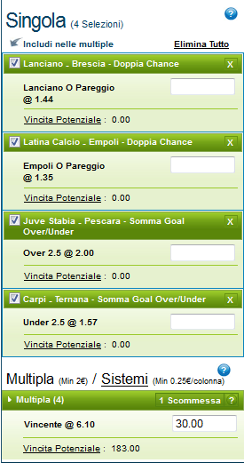 pronostici scommesse