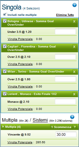 pronostici 01-02-2014