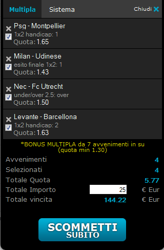 pronostici scommesse