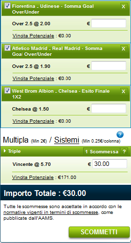 pronostici scommesse