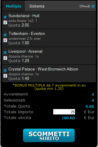 pronostici premier league