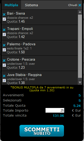 pronostici 8 febbraio