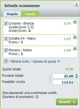 pronostici calcio 21-02-2014