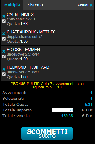 scommesse ligue2