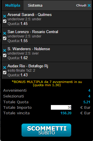 pronostici sudamerica