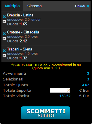 pronostici calcio 8 marzo 2014