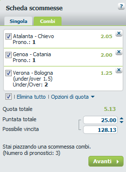 pronostici domenica