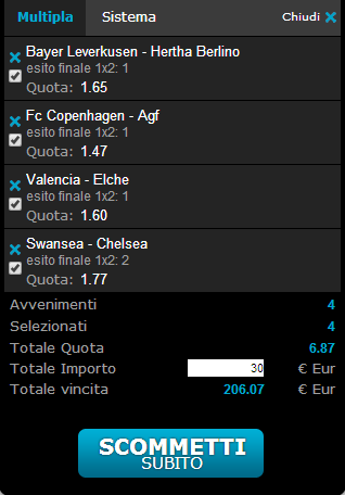 scommesse pronte 13-04-2014