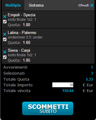 pronostici scommesse