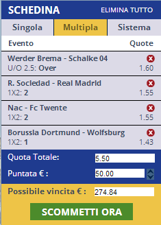 pronostici calcio 5 aprile 2014