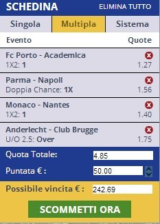 pronostici calcio oggi