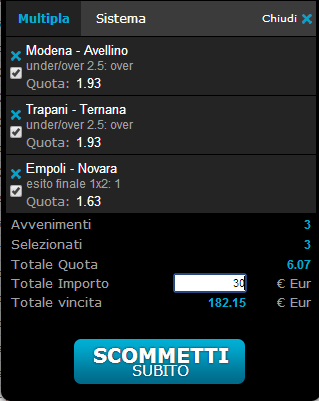 pronostici calcio 17 maggio 2014