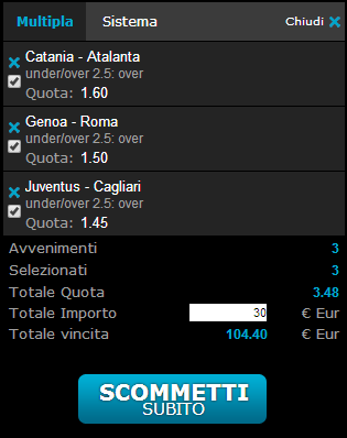 Pronostici Calcio 18 maggio 2014