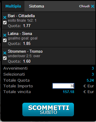 pronostici calcio 15 maggio 2014