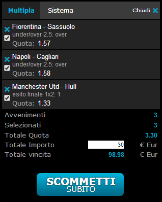 pronostici scommesse