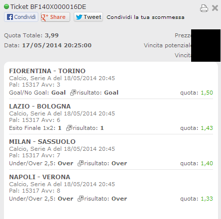 scommessa vincente serie a 18-05-2014