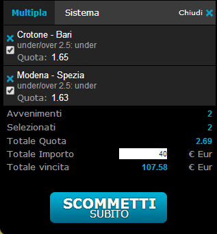 scommessa play-off serie b