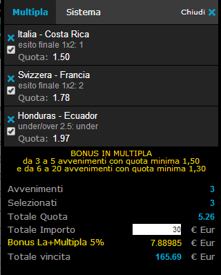 Pronostici mondiali 20-06-2014