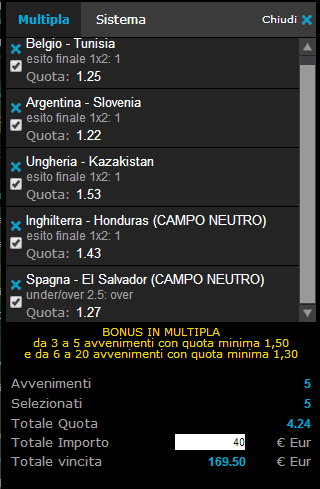 pronostici 07-06-2014