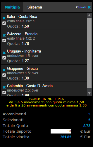 pronostici calcio 19 e 20-06-2014