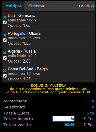 pronostici calcio 26-06-2014