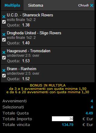 pronostici calcio 27-06-2014