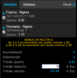 pronostici calcio 30 giugno