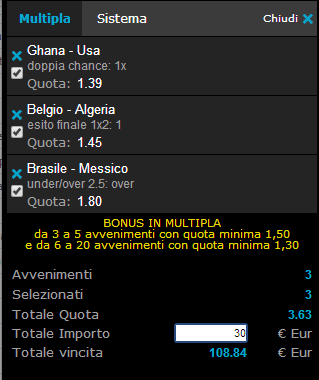 pronostici calcio mondiali 17-06-2014