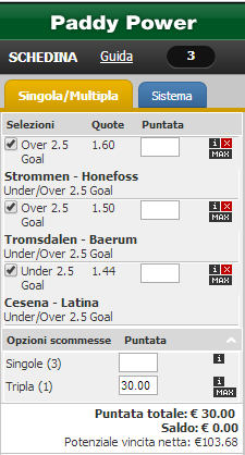 pronostici calcio serie b 15-06-2014