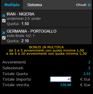 pronostici  mondiali 16-06-2014