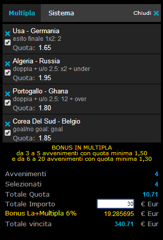 pronostici mondiali 26-06-2014