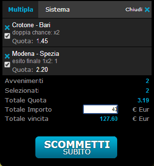 scommessa play-off serie b