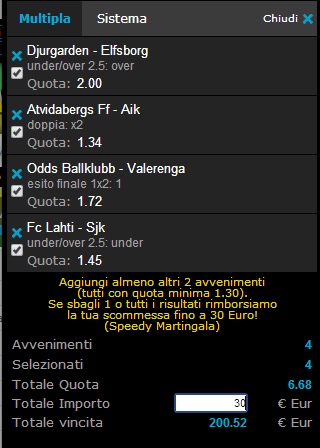 pronostici calcio 07-07-2014