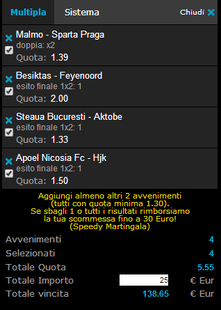 Pronostici Calcio 06-08-2014