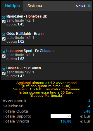 pronostici 14-08-2014