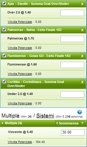 scommesse calcio 03-08-2014