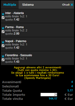 pronostici oggi