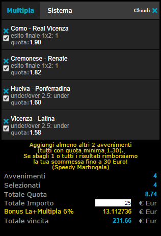 pronostici coppa del rey