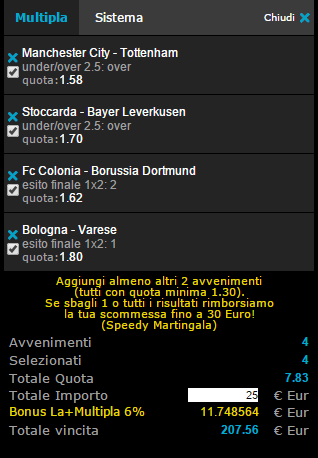 pronostici 18-10-2014