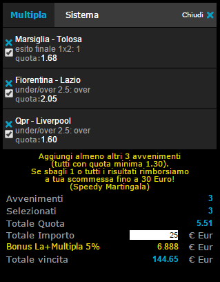 pronostici 19-10-2014