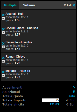 pronostici calcio 18-10-2014