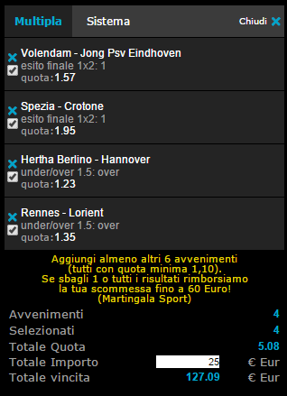 pronostici sportivi sul calcio del 07-11-2014