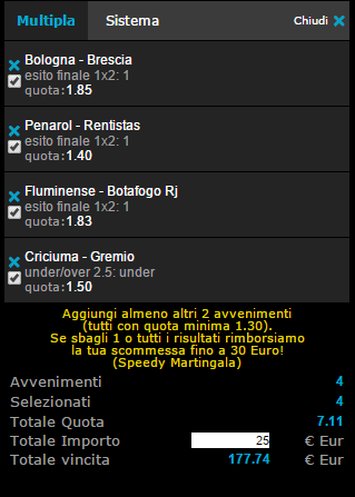 pronostici 15-11-2014