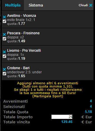 pronostici 16-11-2014