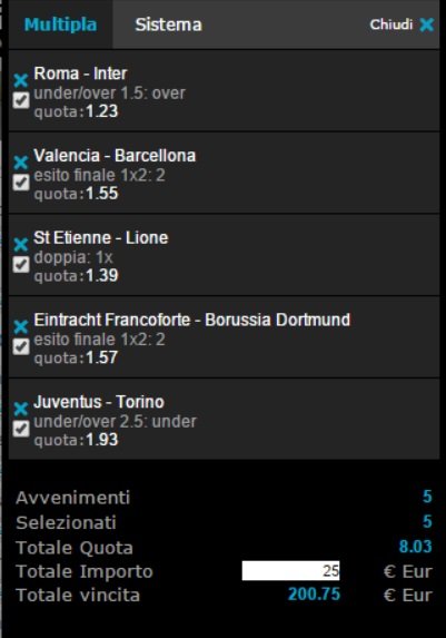 pronostici calcio oggi 30-11-2014