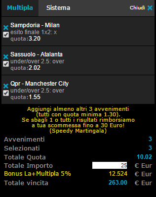 scommesse pronte 08-11-2014