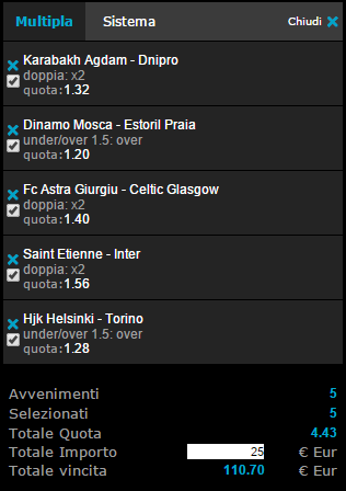 pronostici europa league 06-11-2014